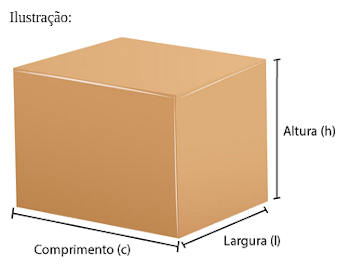 Ilustração das dimensões da caixa